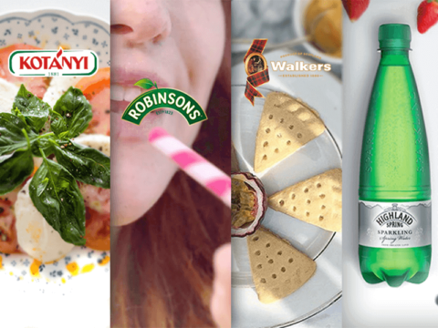 Hartziotis Trading digital marketing