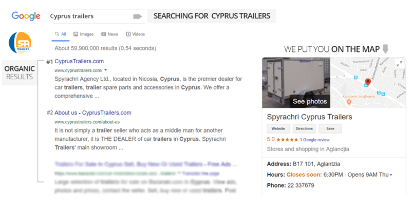 Google listing